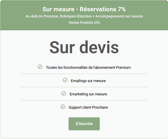 Chateaux-France Plan sur-mesure
